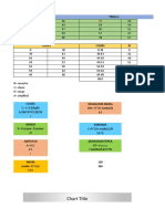 ESTADISTICA Tarea de Hoy