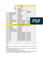 Propuesta de lista de canales.pdf