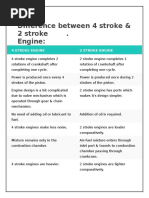 Difference-between-4-stroke