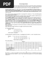 Dual Simplex Method & Sensitivity Analysis