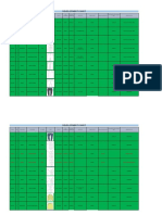 Development Chart Details Samples for Multiple Brands and Styles