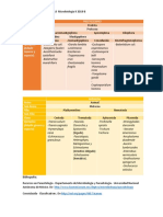 Clasificación Taxonómica Parásitos - Pablo Ulises Navarro Orozco