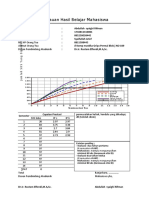 Template Laporan Kemajuan Studi ABD