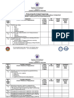 ESP Elem. Matrix For The Learning Continuity Plan