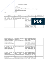 Contoh Analisa Proses Interaksi 