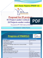 Pradhan Mantri Awas Yojana (PMAY-U) : Proposal For 25 Projects