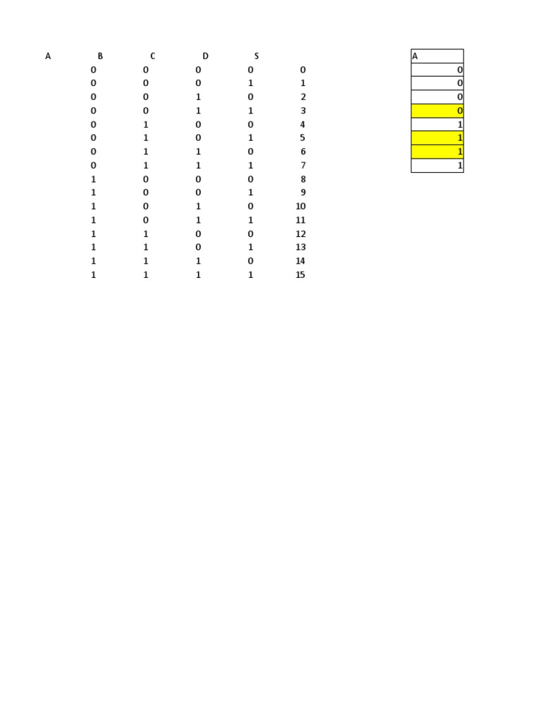 Data Analysis of Binary Sequences | PDF