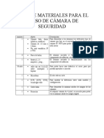 Lista de Materiales para El Curso de Cámara de Seguridad