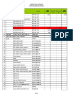 Hit-Auto DKK Mei 2019