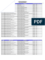 Realisasi - Harian - SKP Januari PDF