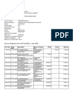 Mr. Shyam Singh's bank account statement and details