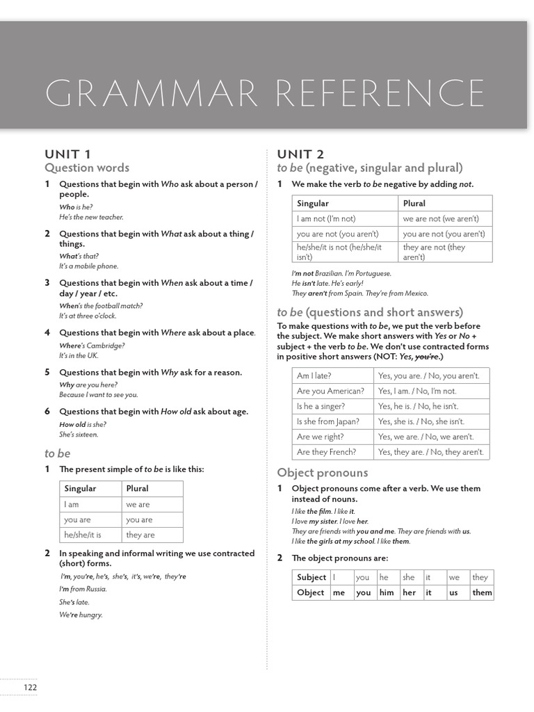 Think Starter Grammar Reference 26042016 PDF | PDF | Plural | Noun