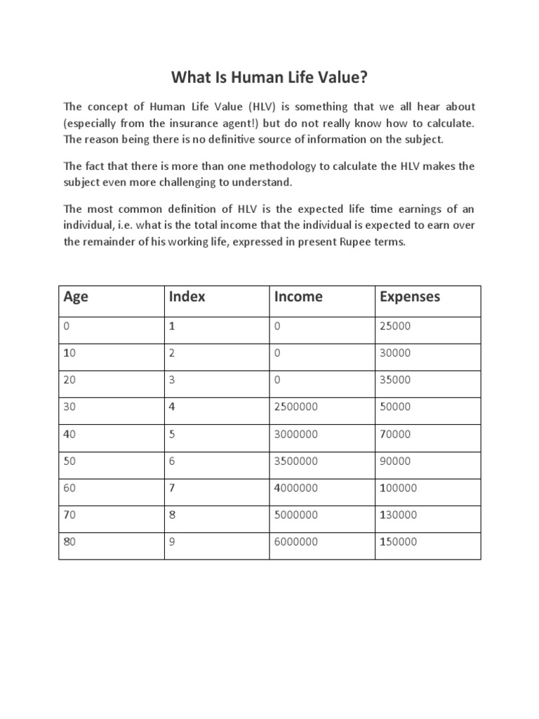 What Is Human Life Value?: Age Index Income Expenses | PDF | Income ...