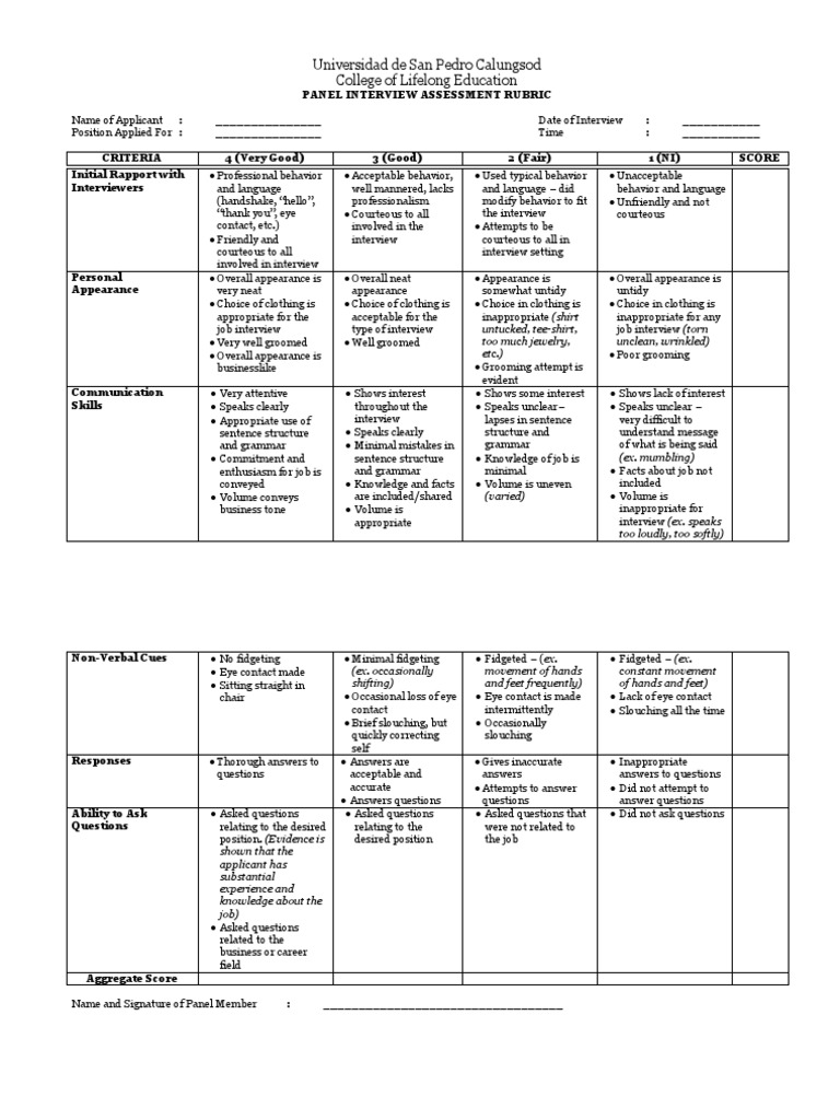 Panel Interview Assessment Rubric | PDF | Job Interview | Question