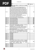 R2-MCGM SP Schedule of Rates 2018-R2