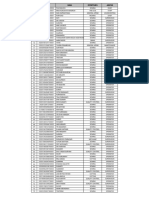 DATA KARYAWAN Disnaker Fix PDF