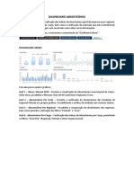 Dashboard de absenteísmo com gráficos e filtros por regional, unidade e cargo