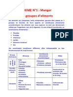 PSEgroupealiments.pdf