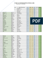 TO TPS Online Part 1 PDF