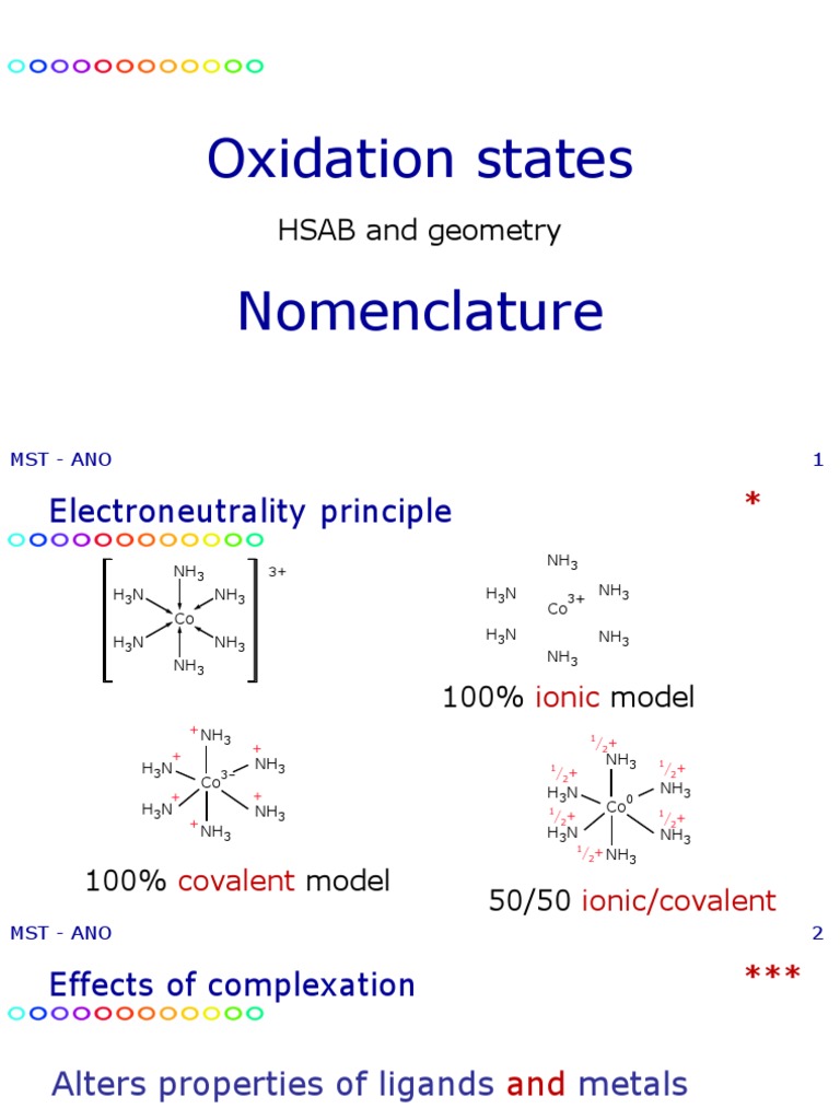 Electroneutrality in Coordination Chemistry | PDF | Coordination ...