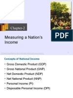 Chapter-2: Measuring A Nation's Income