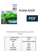 Ploaie Acida