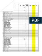 Periodical Test 3rd Grading