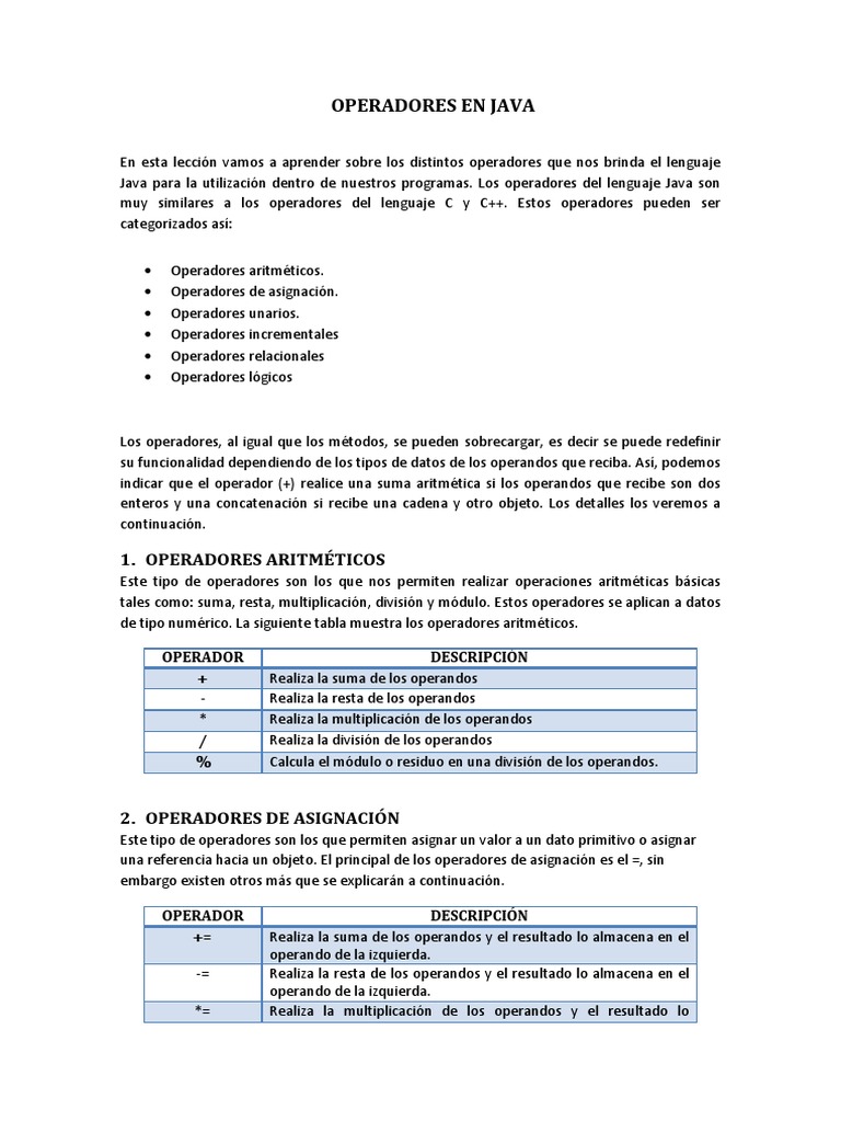 6 Operadores Java Lenguaje De Programacion Objeto Informatica