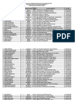 Daftar Mahasiswa Profesi 2013