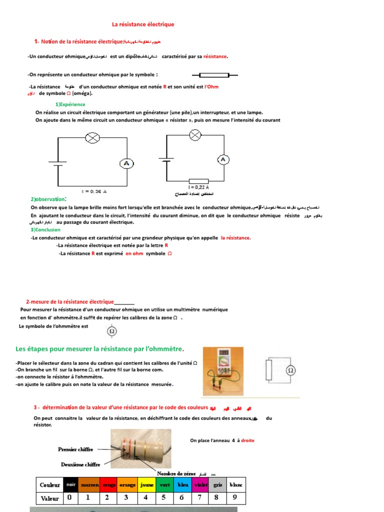 La Resistance Electrique Le 1 Cours Du 1 Physique 2 Resistance Electricite Resistance Composant