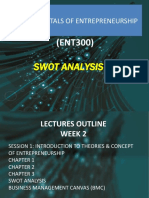 Fundamentals of Entrepreneurship: Swot Analysis