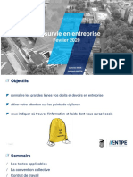 Kit de survie en entreprise 2020