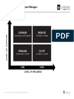 Stakeholder Map PDF