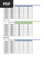 4G - 5G Site Monitoring 0308 - 1600