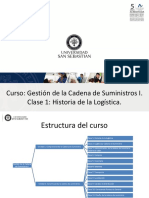 GCSI_C1_1_Clase1.pdf