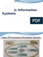 Strategic Information Systems Types