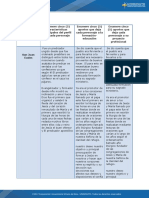 Cuadro Comparativo Catedra