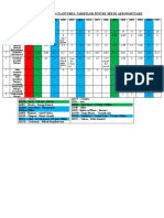 Comparatie Tarife Servicii Aeroportuare