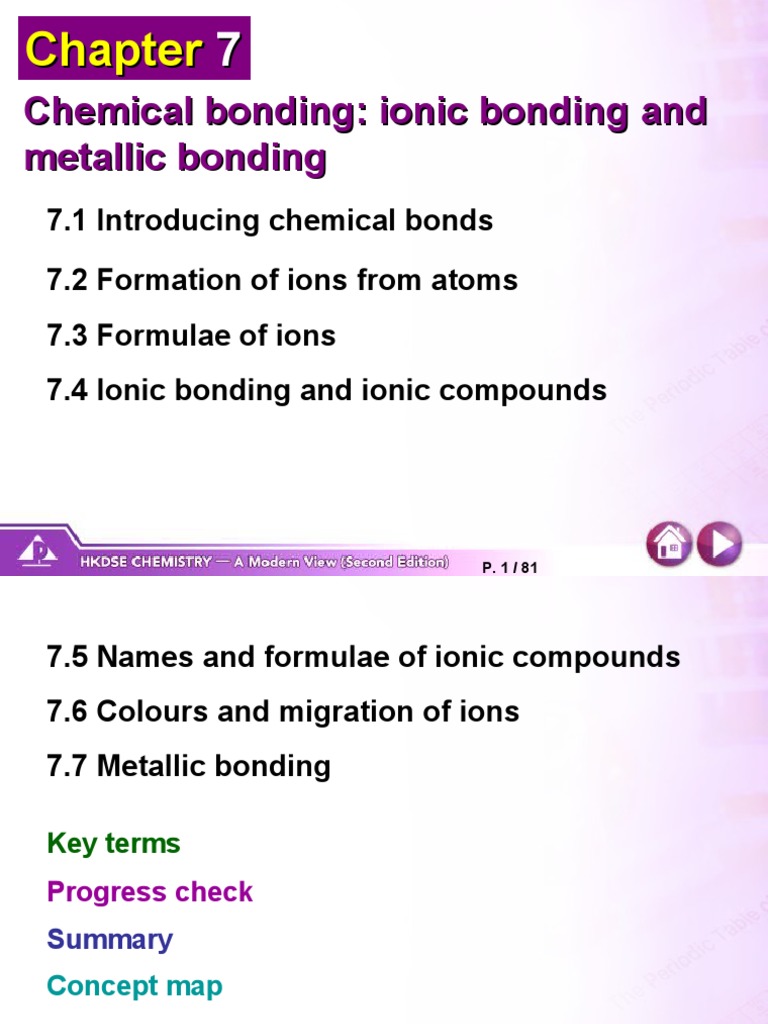 Ionic and Metallic Bonding Explained | PDF | Ion | Ionic Bonding