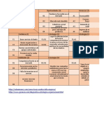 Matriz dafo estrategias gerenciales