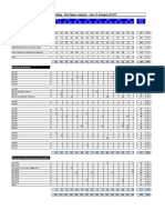 Advanced Auditing Past Papers Analysis (16 attempts).pdf