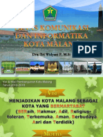 RENSTRA-DISKOMINFO-2014-2018 Malang PDF