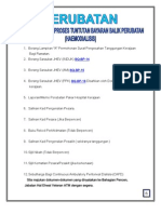 Dokumen Bagi Memproses Tuntutan Bayaran Balik Perubatan Haemodialisis