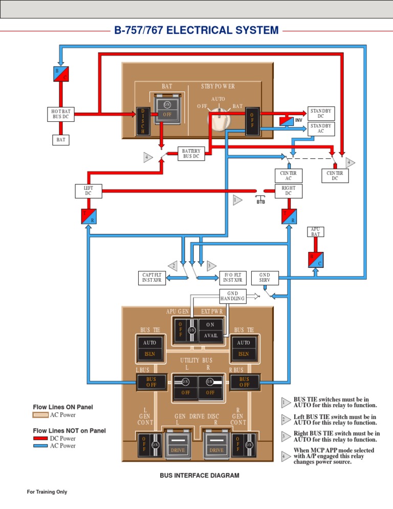 B767 Electrical System | PDF | Electrical Equipment | Physical Quantities