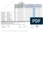 NOMINA-MT ENERO 2019 (Contratados) PDF