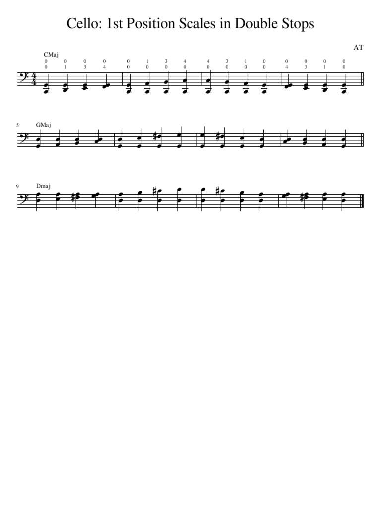 Cello 1st Position Scales in Double Stops PDF
