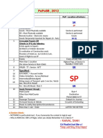 Place of Provisions of Service Rules 2012 Summary XMUSSEIE