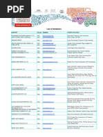 Machinieries | PDF | Nature