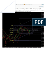 Print - Value Wave Stocks: Parent Category: Category: Created On 22 April 2020 Written by Rohit Srivastava