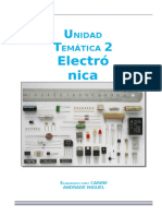 UT2 Electrónica: Conceptos básicos